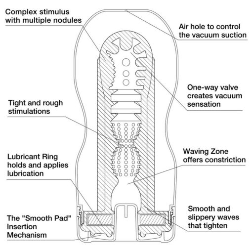 Tenga Original Vacuum Cup - Image 2