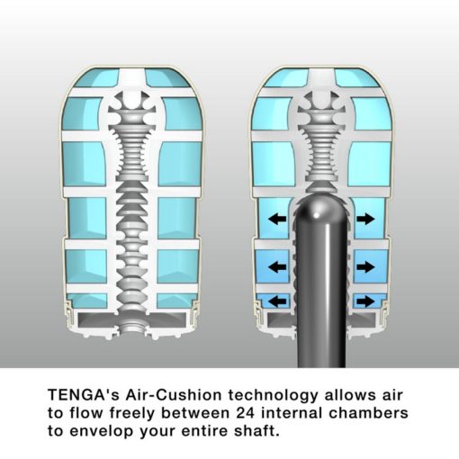 Tenga Air Cushion - Image 3