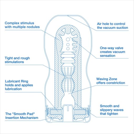 Tenga Original Vacuum Cup Cool Edition - Image 2