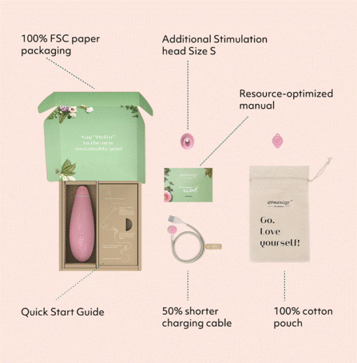 Womanizer Premium Eco Rose - Image 3